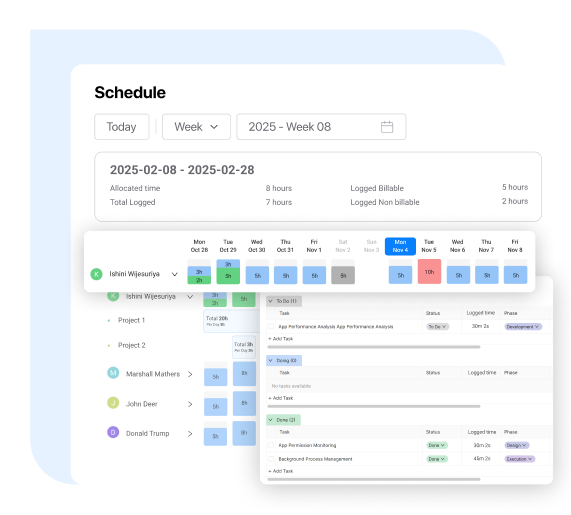 vista del calendario de asignación de todos los miembros del equipo