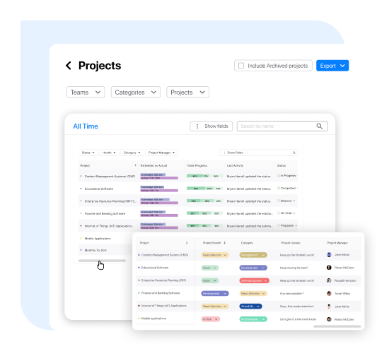 Vista completa de los detalles del proyecto, los hitos, el progreso y las contribuciones del equipo.
