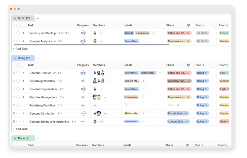 team resource allocation view