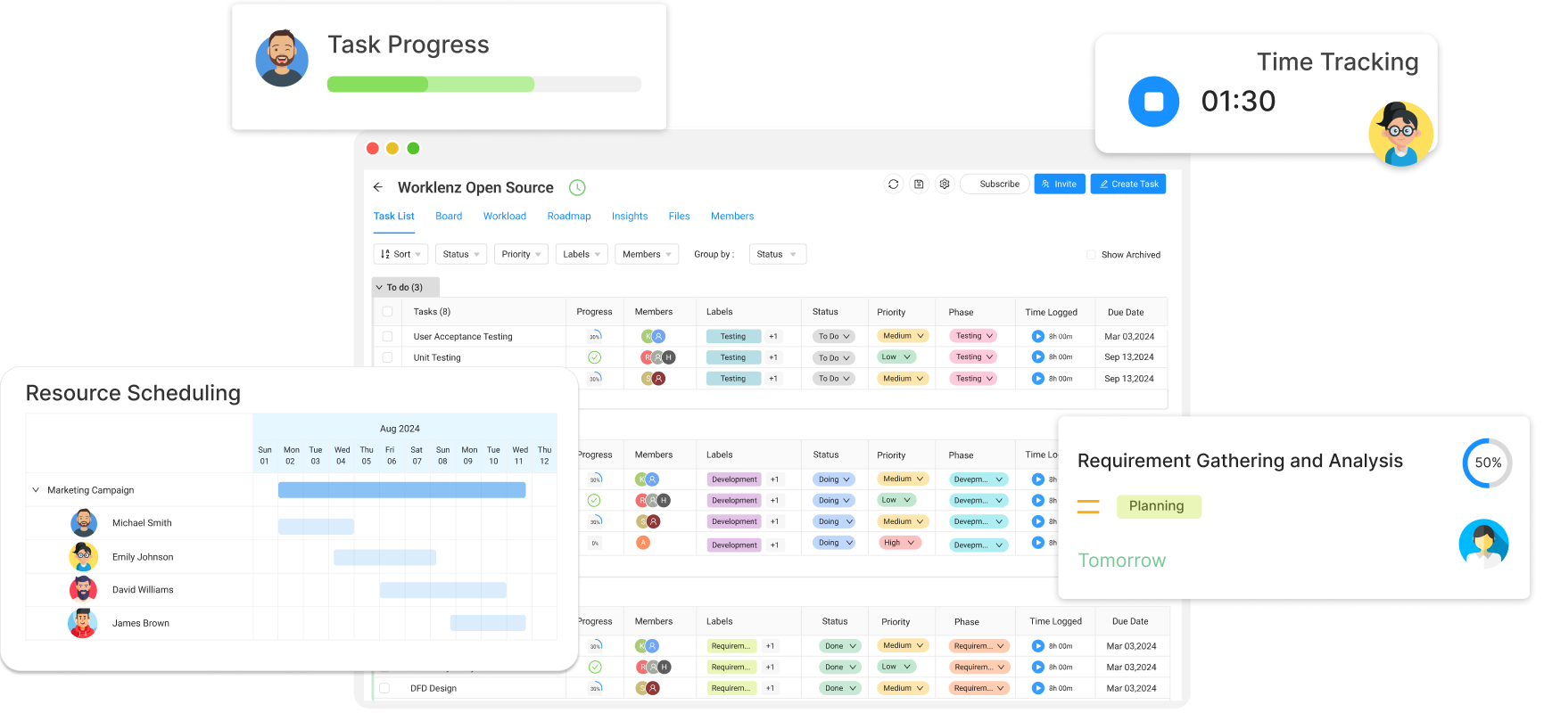 Worklenz Dashboard