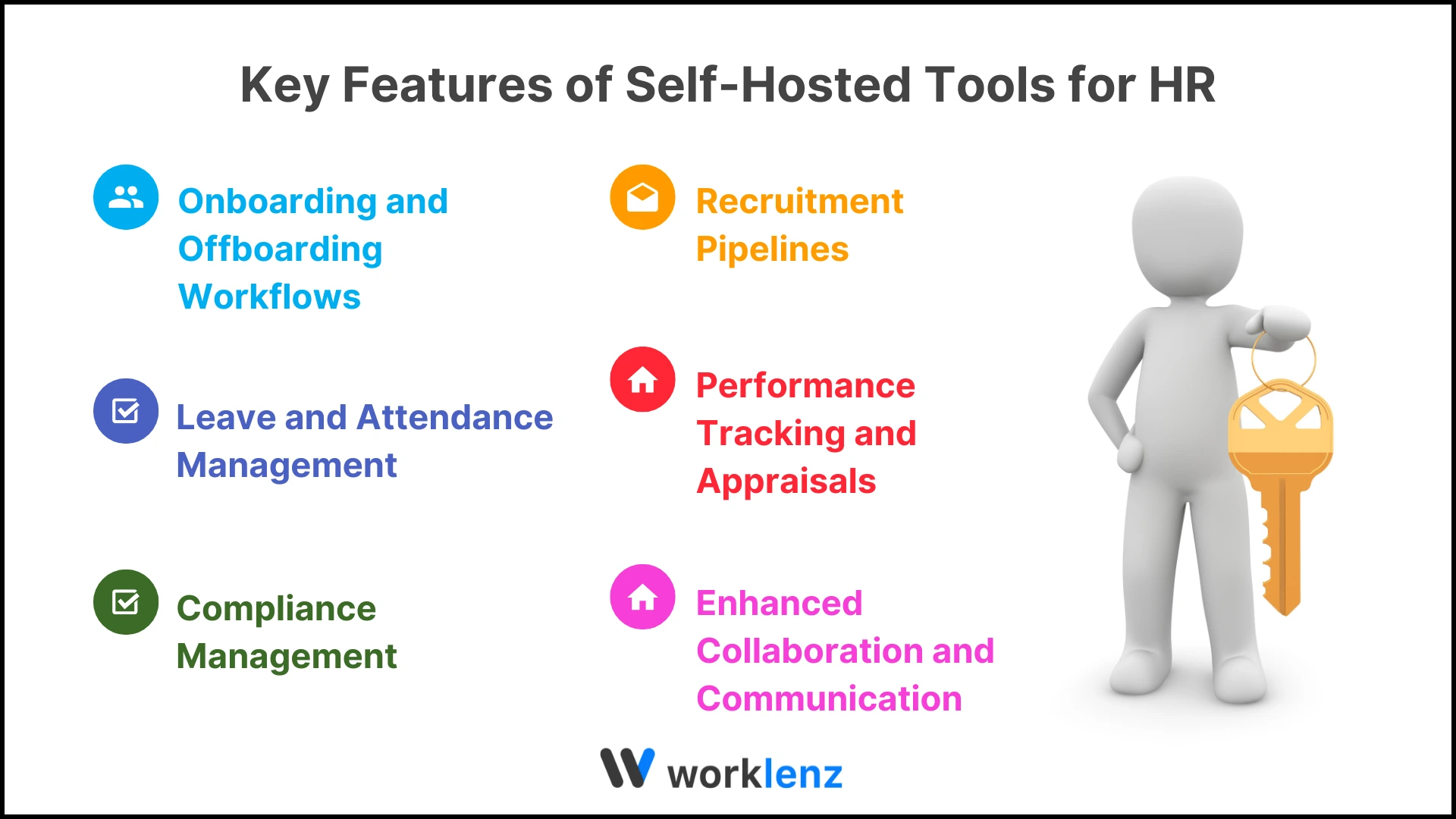 Key Features of Self-Hosted tools for HR