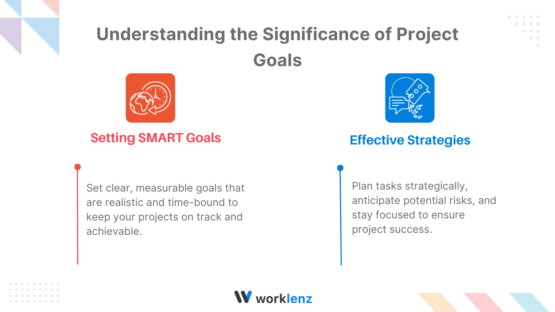 Understanding the Significance of Project Goals