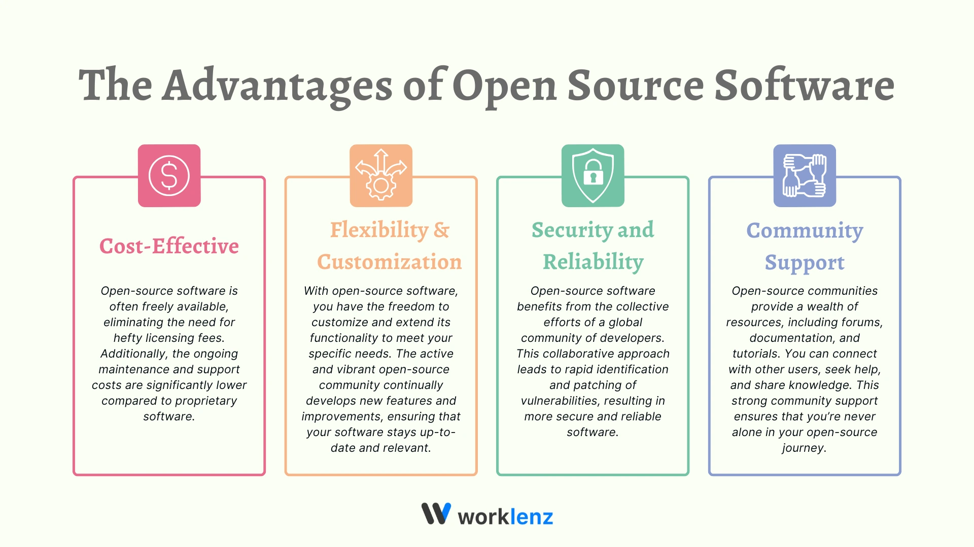 The advantages of open-source software