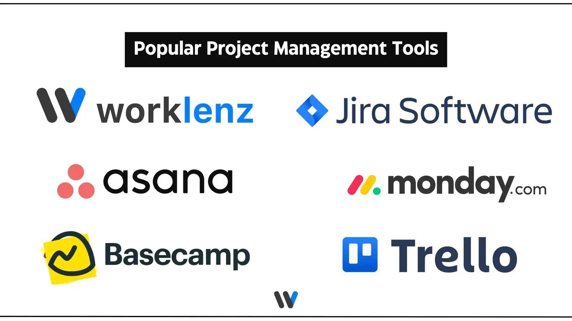 Popular PM Tools