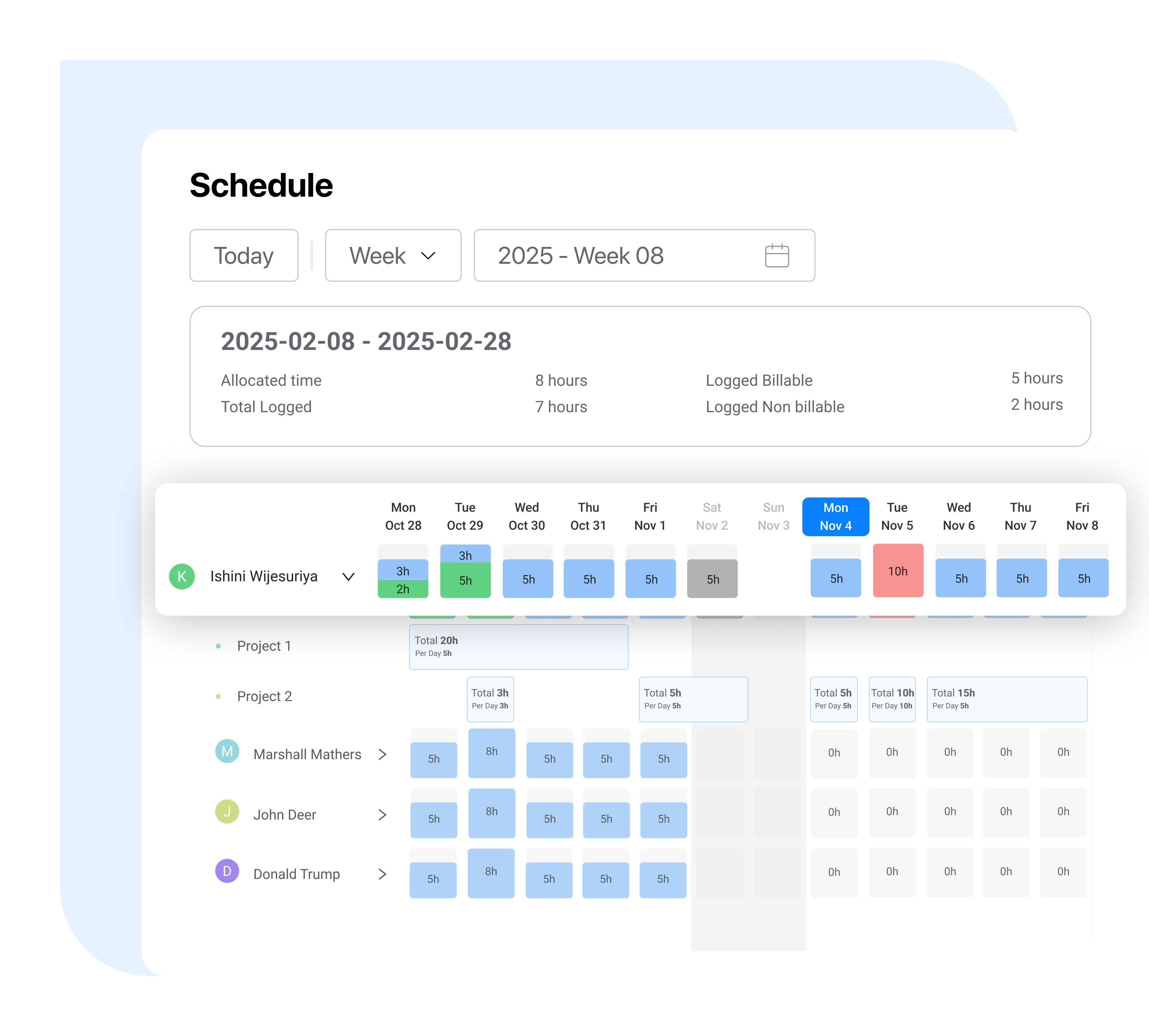 Resource Scheduling Interface