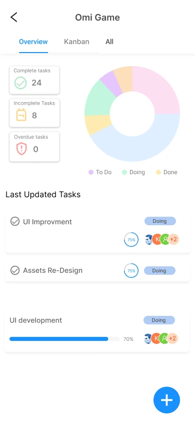 Track Progress Anytime, Anywhere